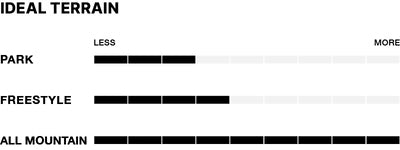 FIX Binding Co - RB-1 - Image 10