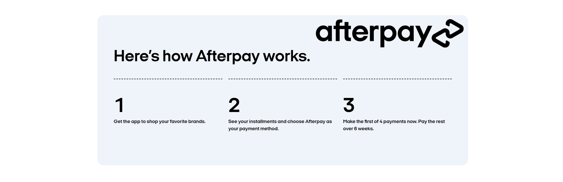 Afterpay – Mud Sweat and Gears