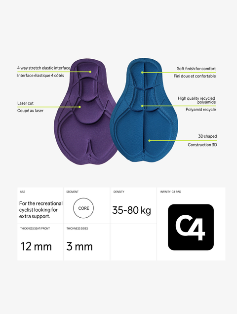 Craft - Core Greatness Bike Shorts - Image 4