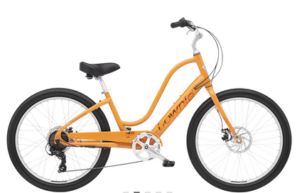 Townie Allez! Étape 7D