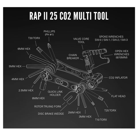 Lezyne - Lezyne - RAP II 25 CO2 - Image 3