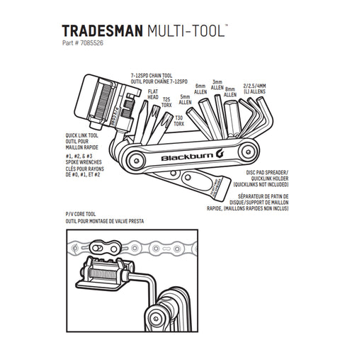 Blackburn - Blackburn - Tradesman Multi Tool - Image 4